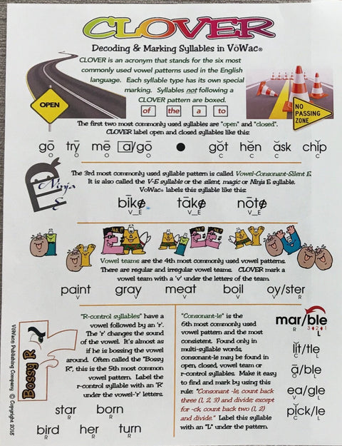 Poster Set  (POS-SET)