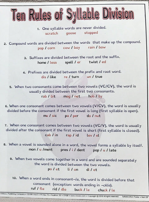 Poster Set  (POS-SET)