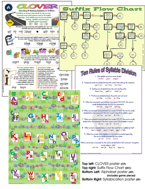 Poster Set  (POS-SET)