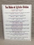 Syllabication Poster  (SP)