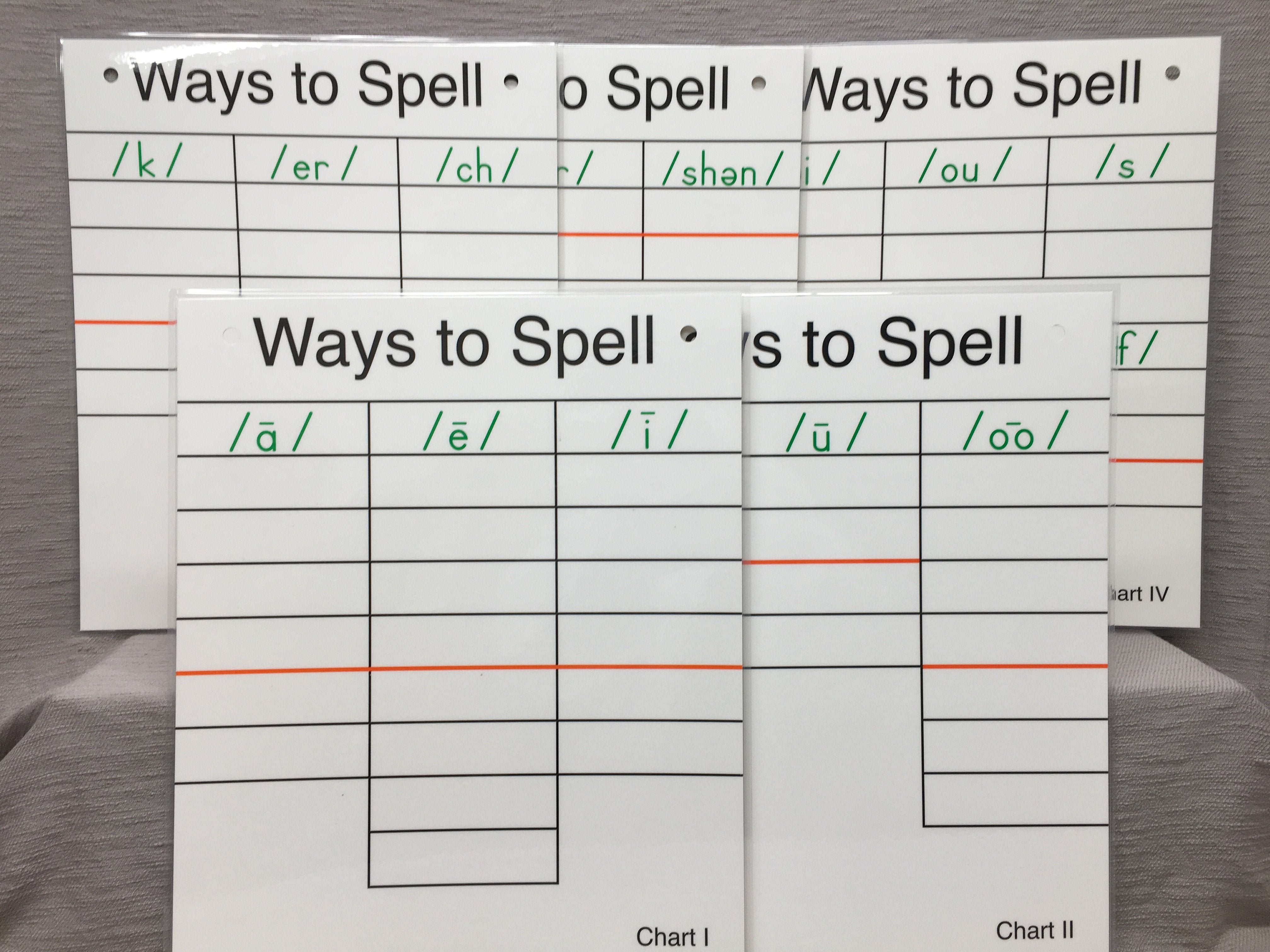Spell Simultaneously Multiple Spelling Charts (MSC)– VoWac Publis...